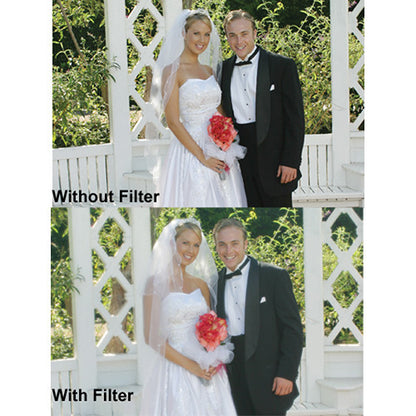 HOYA Diffuser Glass Filter [Multiple Size Options]